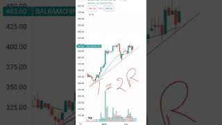 Balrampur Chini Share Ysis Swing Trading Stock For Tomorrow Not Recomodation, Learning Video