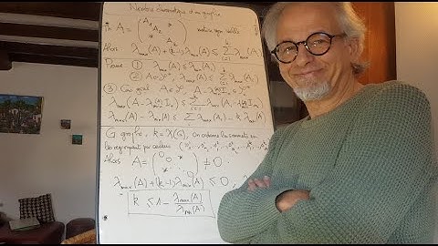 Nombre chromatique d