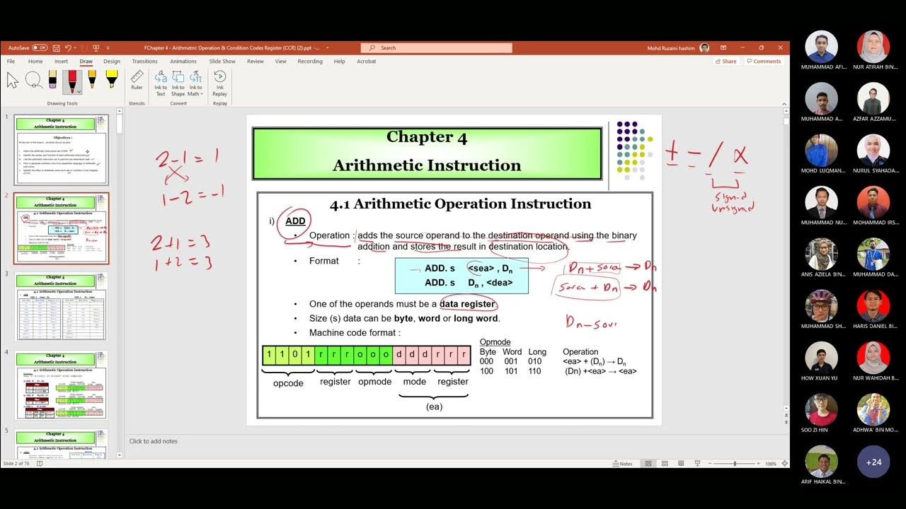 Chapter 4:- Arithmetic Instruction set operations - YouTube