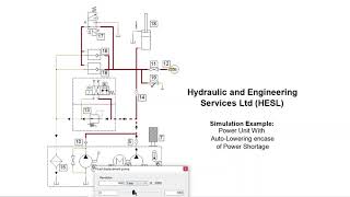 Hydraulic Simulation Examples screenshot 4