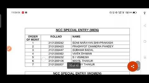 Airforce Final Result out 🤣 AFCAT & CONGRATULATIONS 😝Final Merit List out