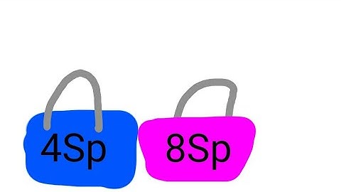 Blob merge 3d Unlock 4sp 8sp