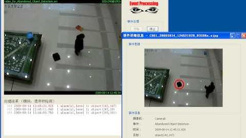 Video Surveillance: Abandoned Object Detection
