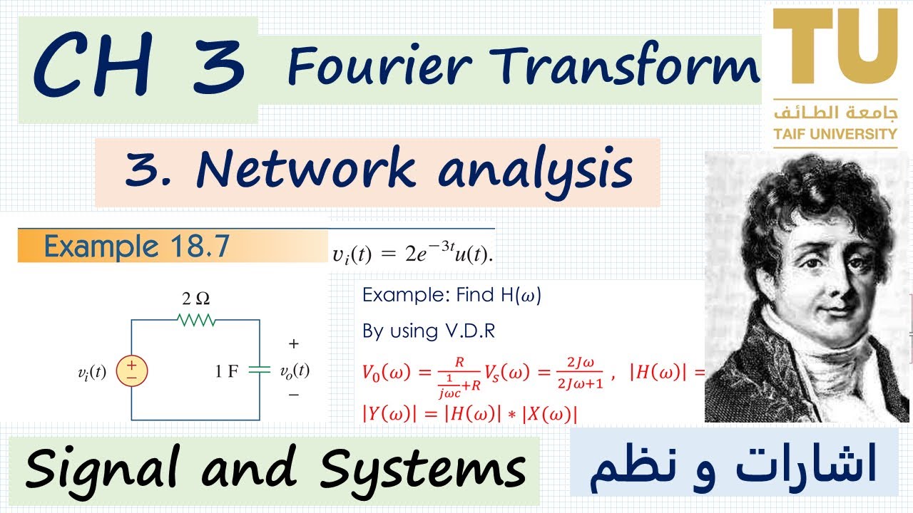 3.3 Network analysis - YouTube