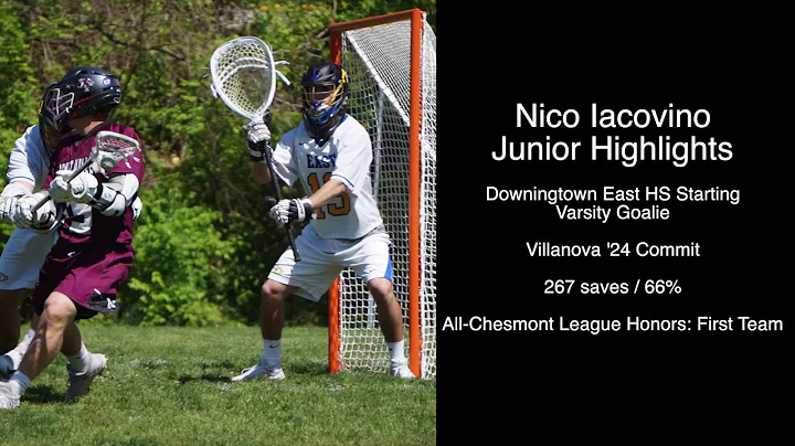 Nico Iacovino '20 (Nova '24) Spring Highlight Reel