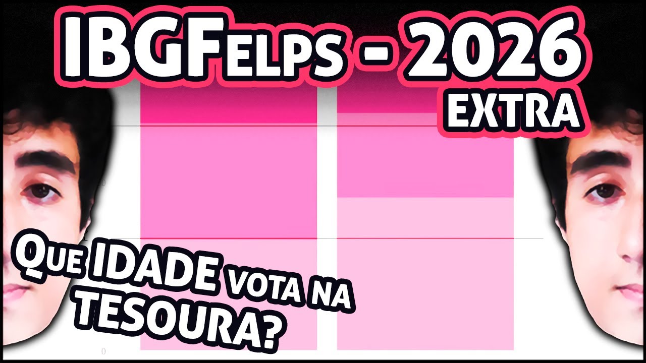 EXTRAS do IBGFelps - 2026 📊