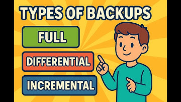 Types of Backup - Full vs Differential vs Incremental