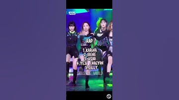 Ranking Oldest Member of The Big 3 GG In Different Categories #Blackpink #Itzy #kpop #Shorts