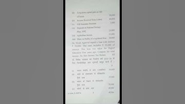 CRSU Income tax question paper 2020|| Semester - 6|| B. Com final year ( Blur, see if it