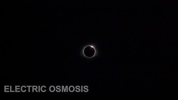 sunset_prototype - Eclipse