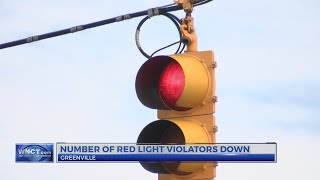 Greenville red light cameras catch 1,000+ violators in month two