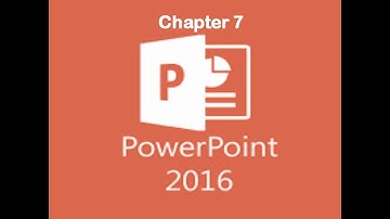 Class 5|Chapter 7|More on PowerPoint 2016|Part 1