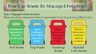 Solid Waste Management and Rules 2026 Update