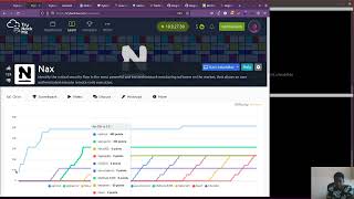 Nax TryHackMe