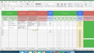 Street Manager Business Change - How To Do An Impact Assessment