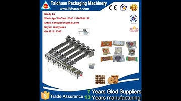 Full automatic feeding system for wafer biscuit, wafer packaging line , wafer packaging machine