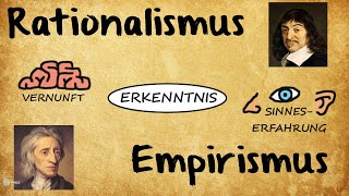Rationalismus und Empirismus