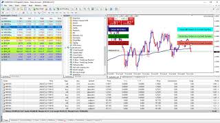 MQL4  Utility: Close Orders