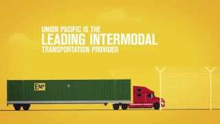 Union Pacific Intermodal 101
