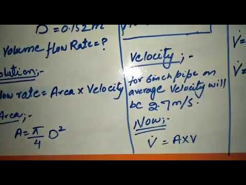 water flowrate calculation through pipe