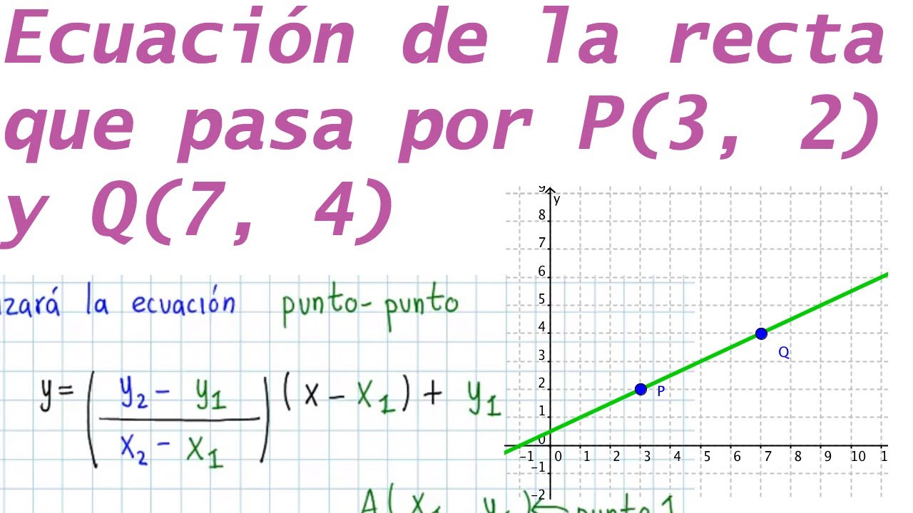 A · Ecuaciones De La Recta Guía 1ba