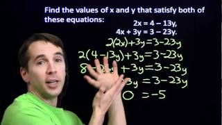 Art of Problem Solving: Systems of Equations with No Solutions