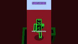 Drowned weird behaviour