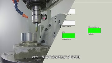 Analyze MyPerformance - Machine Data Acquisition