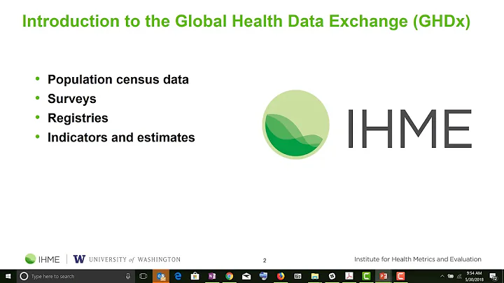 IHME | Global Health Data Exchange (GHDx) - DayDayNews