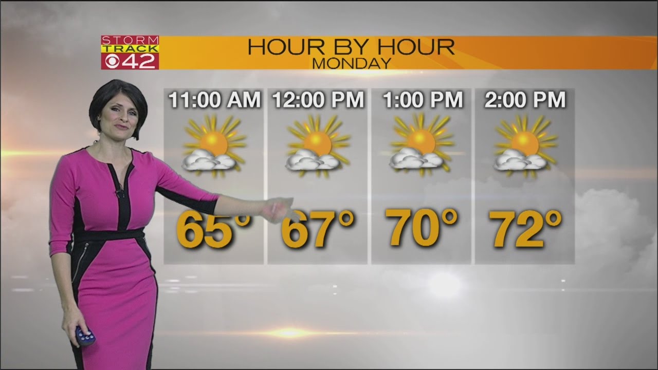 March 20th 6am Weather - YouTube