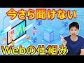エンジニアなのに知らないの？Webサイトが表示される仕組み