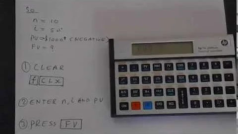 HP-12C: Basic Time Value of Money Calculations
