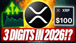 XRP $10+ IN 2025 3 DIGITS IN 2026 POSSIBLE - XRP WENT CLOSE TO $0 BEFORE ATH IN 2017 WILL IT REPEAT