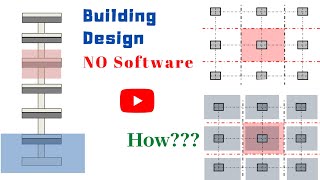 What is Tributary Area Method for Design:Tributary Area&Load Calculation,Why RaftFoundation required