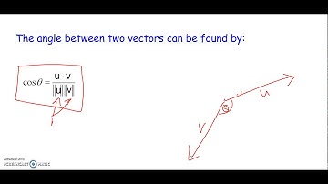 6.4 Vectors and Dot Products