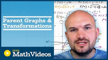 Define transformations of parent graphs