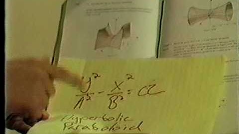 Sarcastic math video