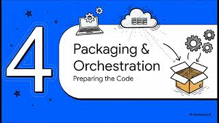 DevOps Engineering Interview Questions &amp; Core Concepts: Complete Career Prep Guide | Uplatz