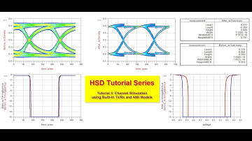 HSD Tutorial-3: Channel Simulation in ADS