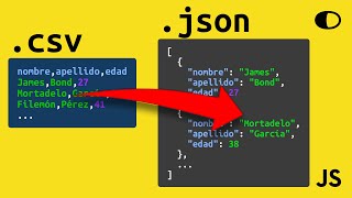 Javascript: Conviertimos un CSV a JSON!