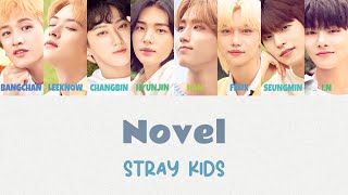 【字幕】Novel/StrayKids(스트레이키즈)【歌詞|ストレイキッズ| lyrics】