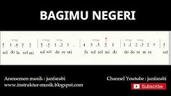 not angka bagimu negeri - do = C mayor - lagu wajib nasional - doremi solmisasi  - Durasi: 1:47. 