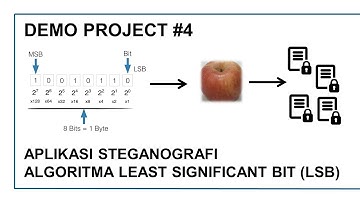 Demo Project #4: Aplikasi Steganografi Menggunakan Algoritma Least Significant Bit