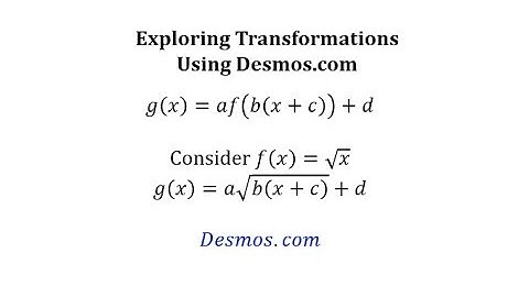 Function Transformation Exploration with Desmos.com