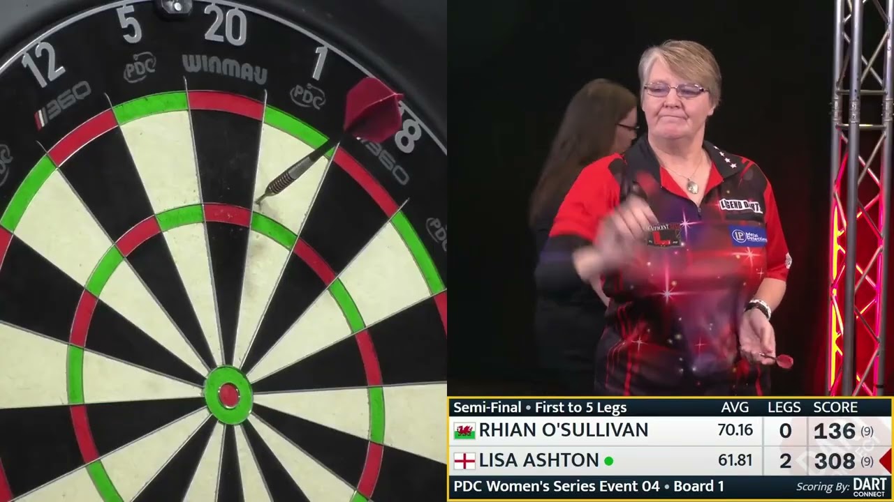 Rhian O'Sullivan v Lisa Ashton - PDC Women's Series 2026 Event 4 - Semi Final