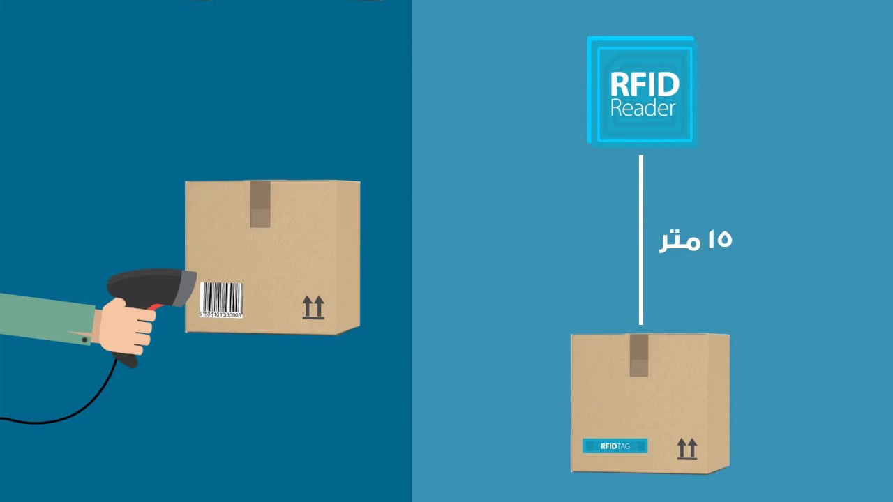 RFID VS Barcode Egypt YouTube