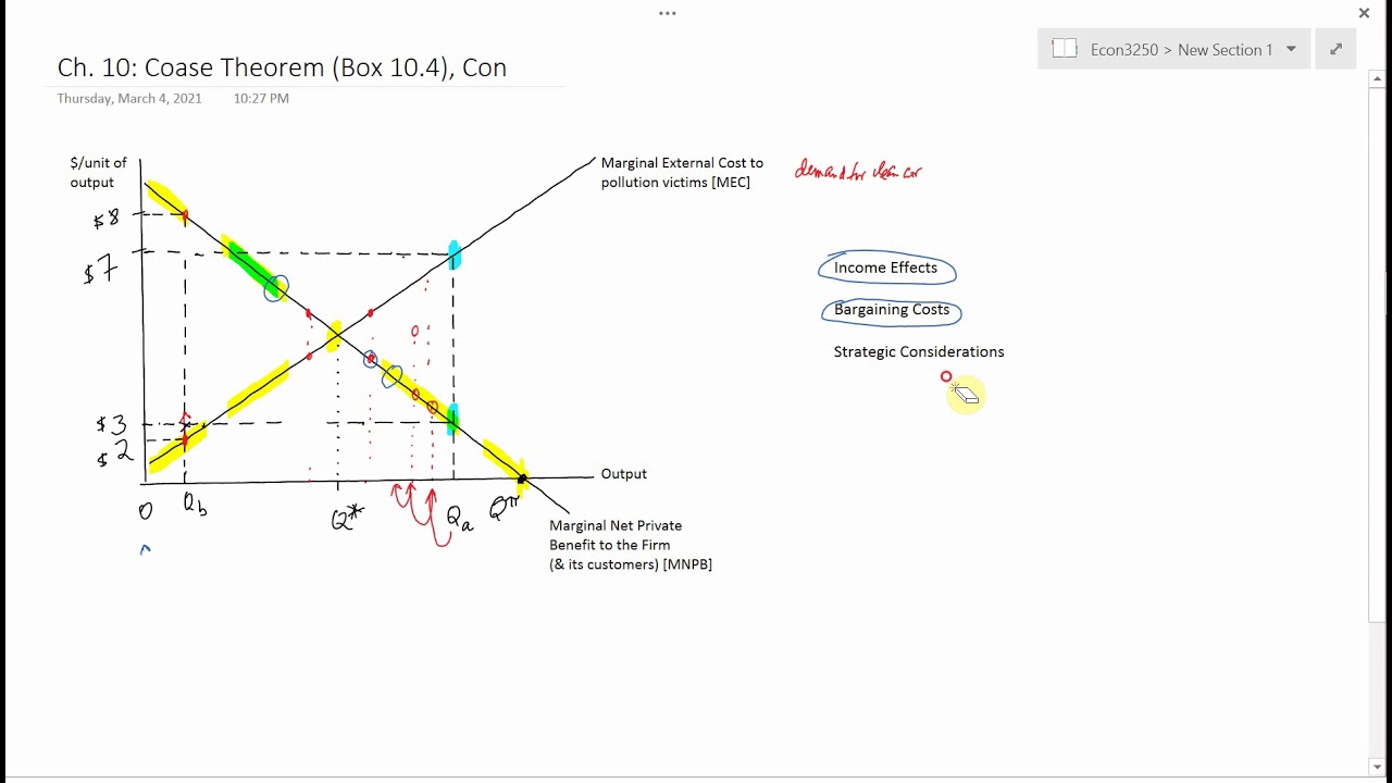 the coase theorem claims that in the case of tobacco Ch. 10: Coase Theorem, Con