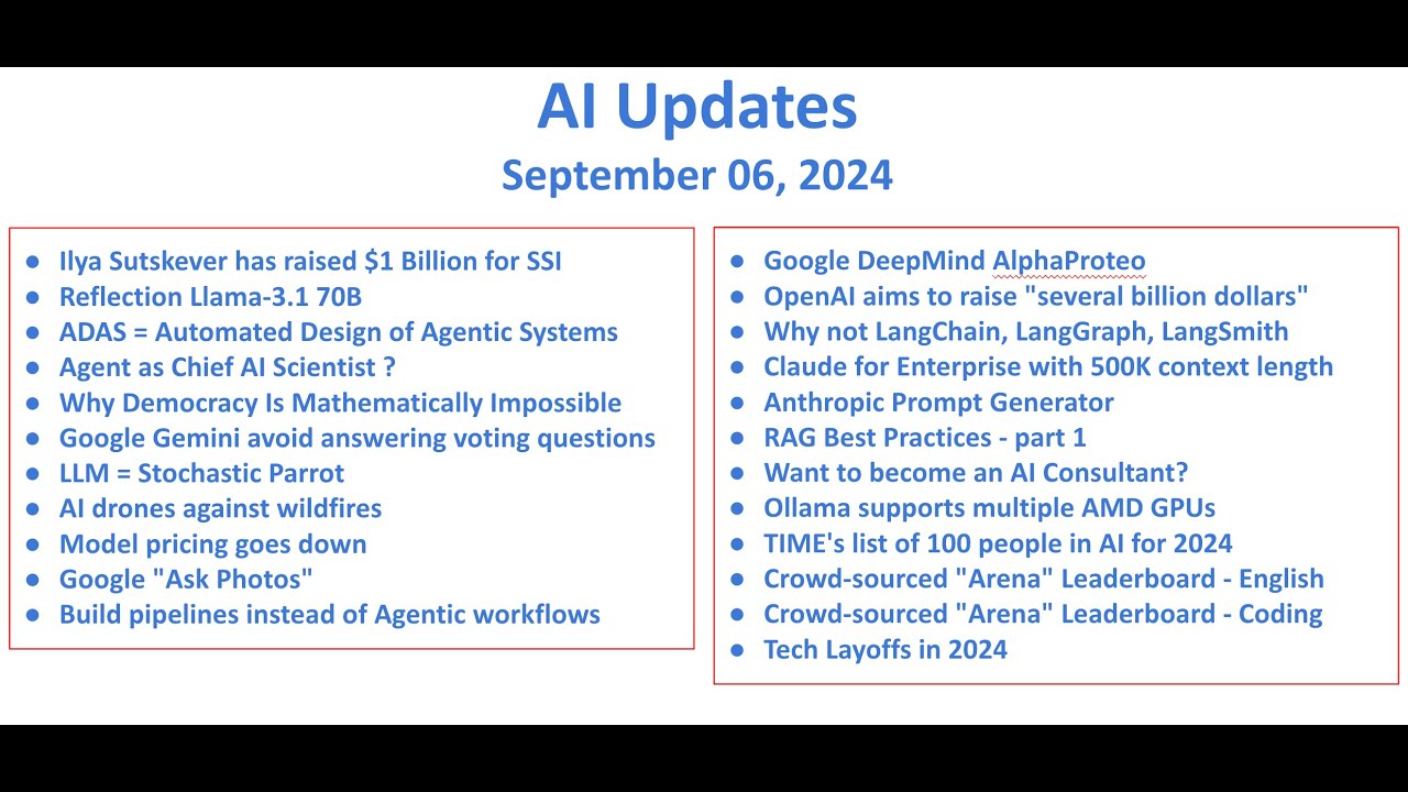 Have you heard these exciting AI news? - September 06, 2024 AI Updates ...