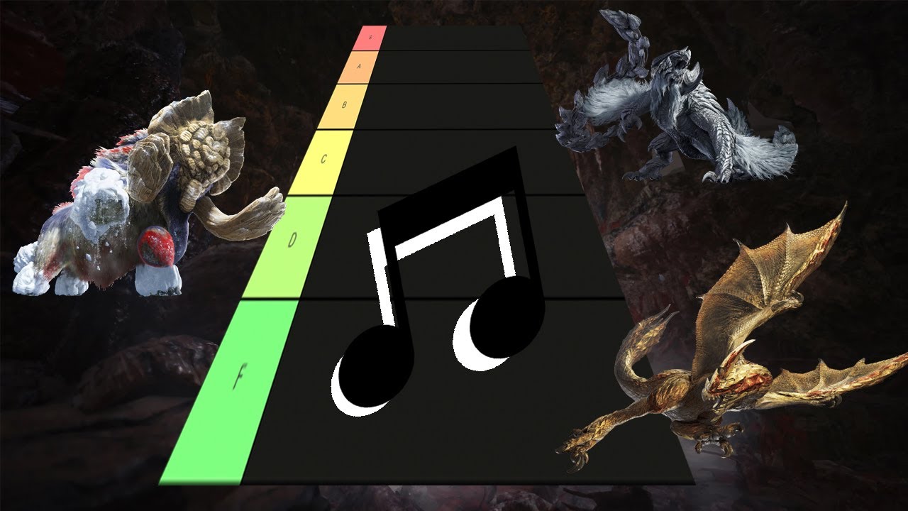 The MONSTER HUNTER FLAGSHIP THEME MUSIC TIER LIST (Reupload)