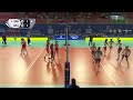 Serbia vs. Brazil - Pool B (SRB) | Girls' U19 World Champs 2025 - Full Match